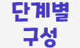 단계별 구성